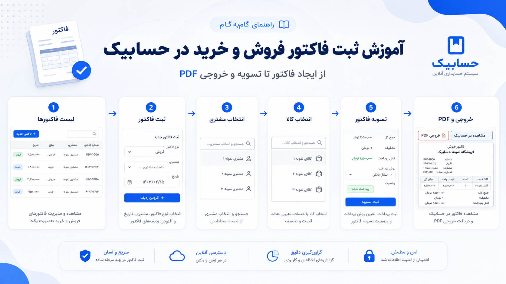 آموزش ثبت فاکتور فروش و خرید در حسابیک از انتخاب مشتری تا خروجی PDF